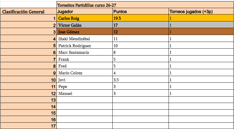 Captura de pantalla 2026-10-10 234935